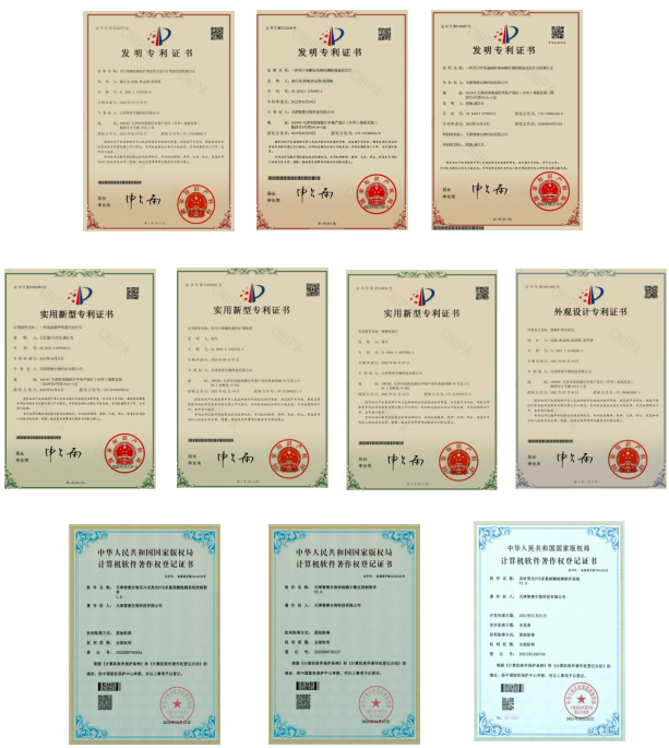 IP Certificates